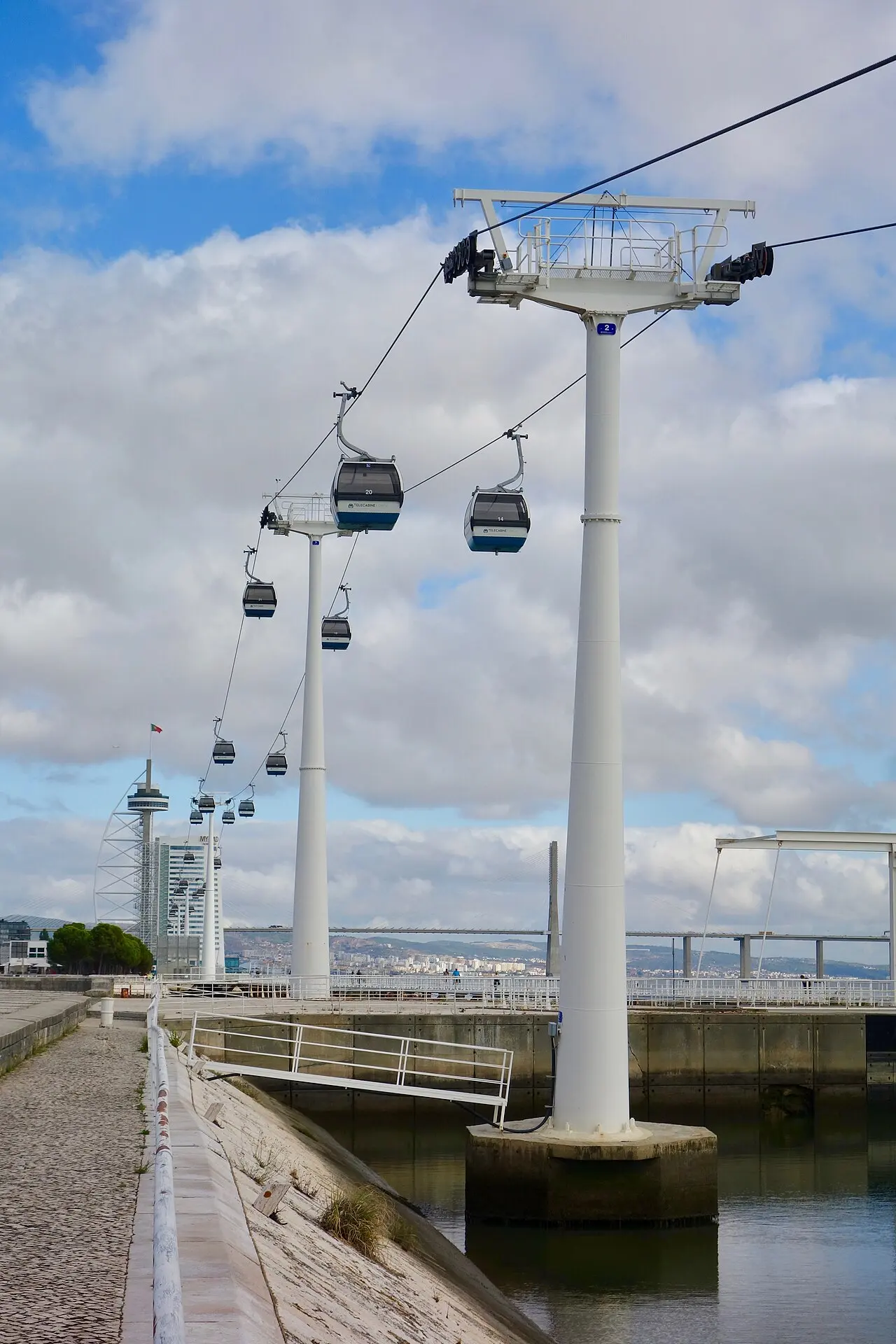 Telecabine cable cars beside the Tagus in Parque das Nações